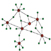 Click here to calculate the topology parameters